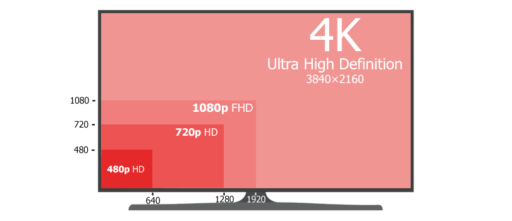 puedes ver 4k en un monitor de 1080p